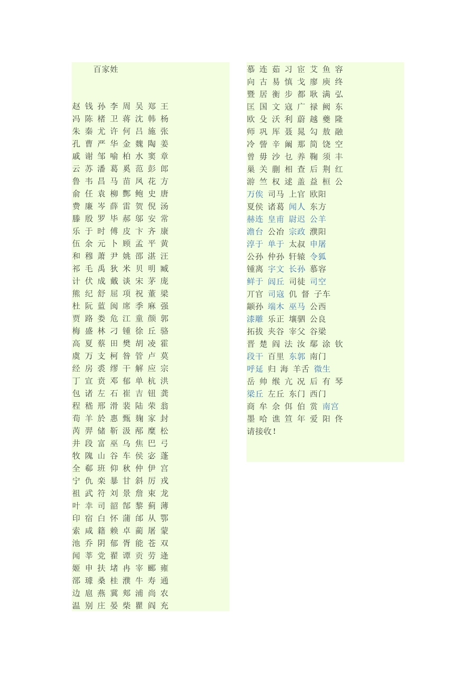百家姓关闭上传文件：百家姓x_第1页