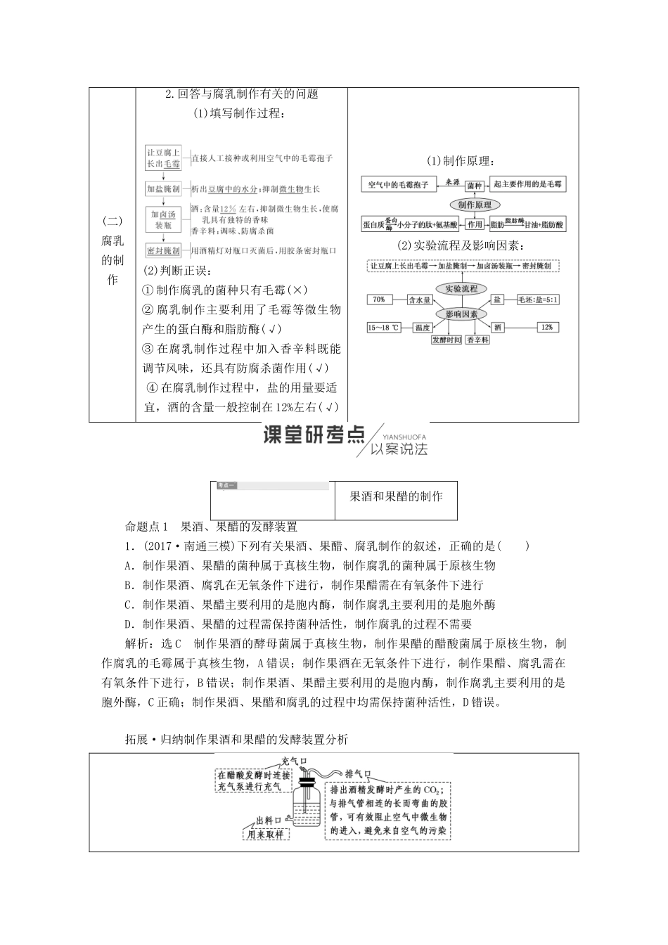 （江苏专版）高考生物一轮复习 选考部分 生物技术实践学案-人教版高三全册生物学案_第2页