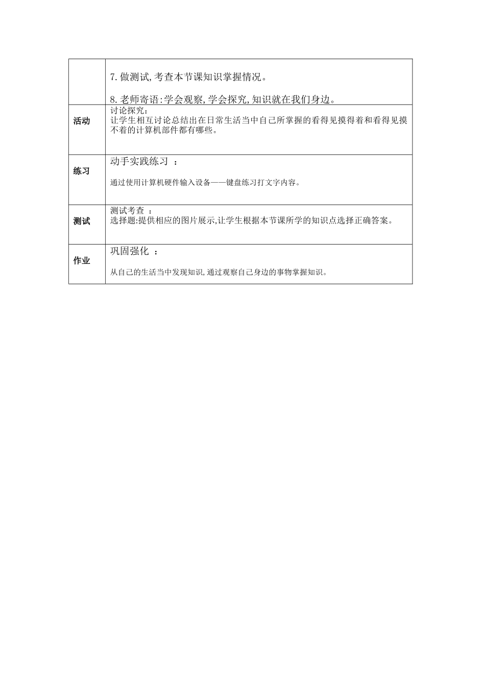 初一上册第一单元第一课《计算机硬件的组成》刘月香_第2页