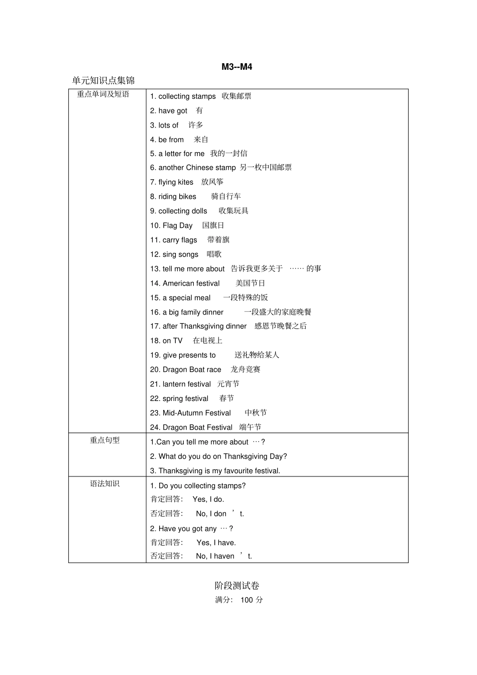 【精品】六年级英语上册MM4同步阶段测试卷_外研新标准版_第1页