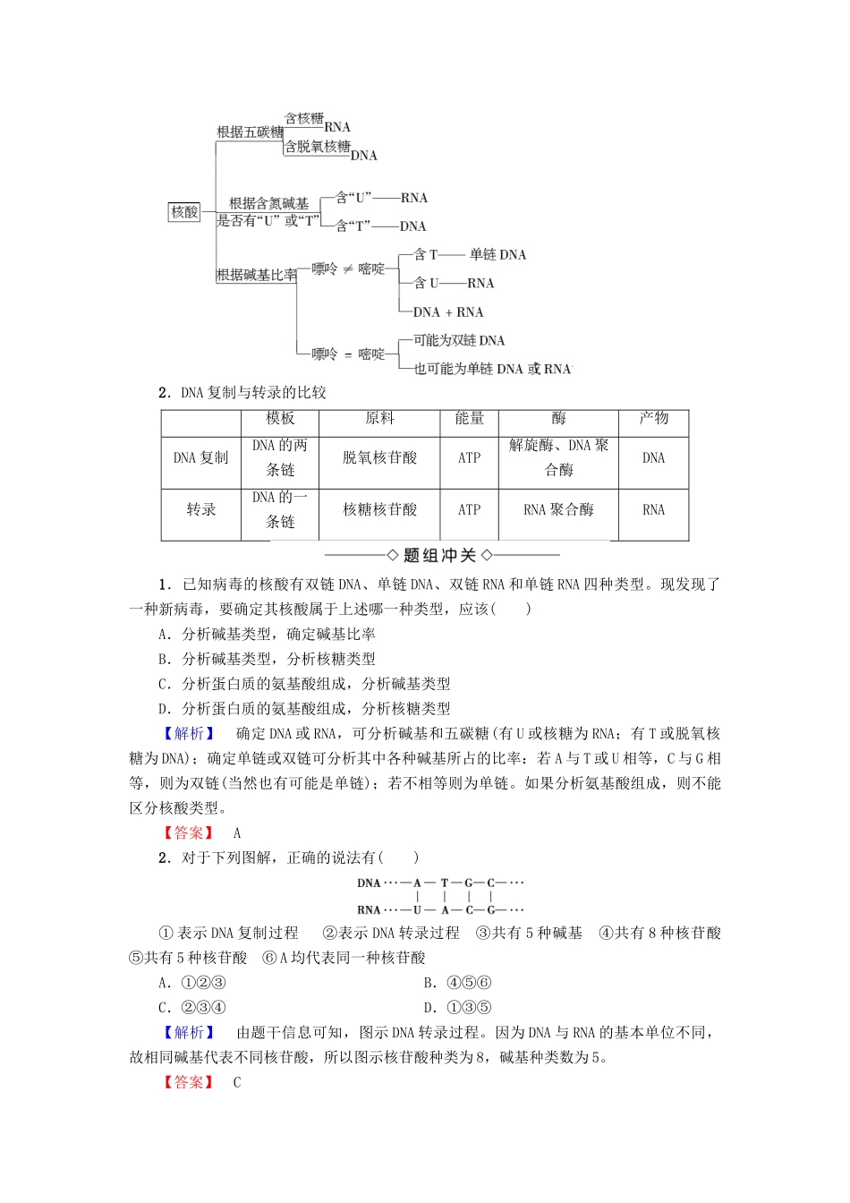 高中生物 第3章 遗传的分子基础 第4节 遗传信息的表达——RNA和蛋白质的合成（Ⅰ）学案 浙科版必修2-浙科版高一必修2生物学案_第2页