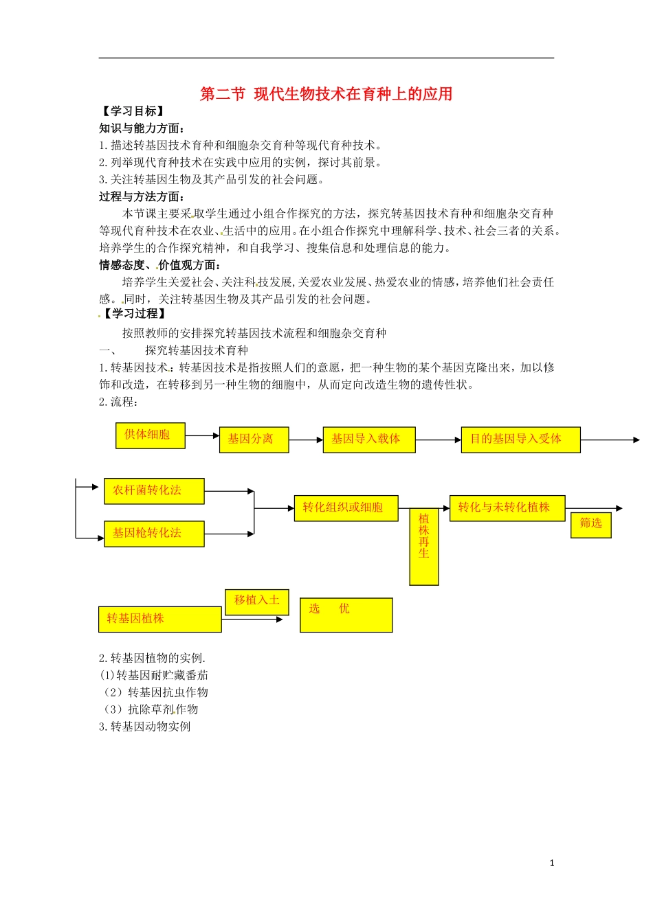 高中生物 2.2《现代生物技术在育种上的应用》学案 新人教版选修2_第1页