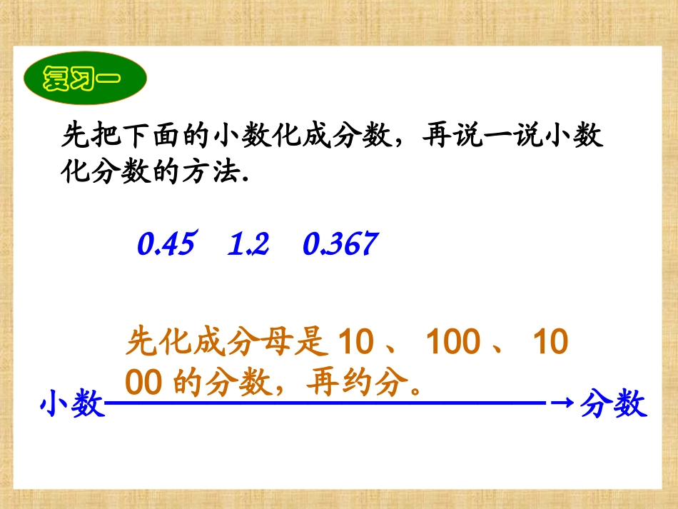 六年级百分数和分数、小数的互化_第2页