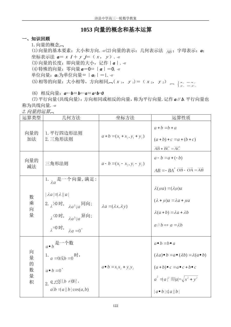 1053向量的概念和基本运算_第2页