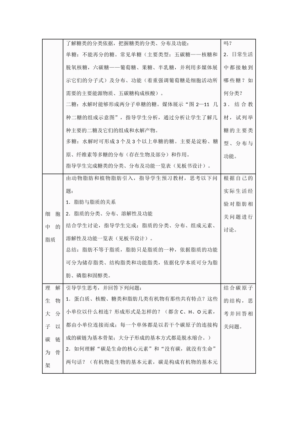 高中生物 2.4 细胞中的糖类和脂质学案 新人教版必修1-新人教版高一必修1生物学案_第2页