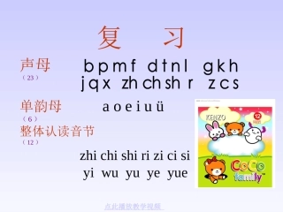 an_en_in_un_vn_比赛课件