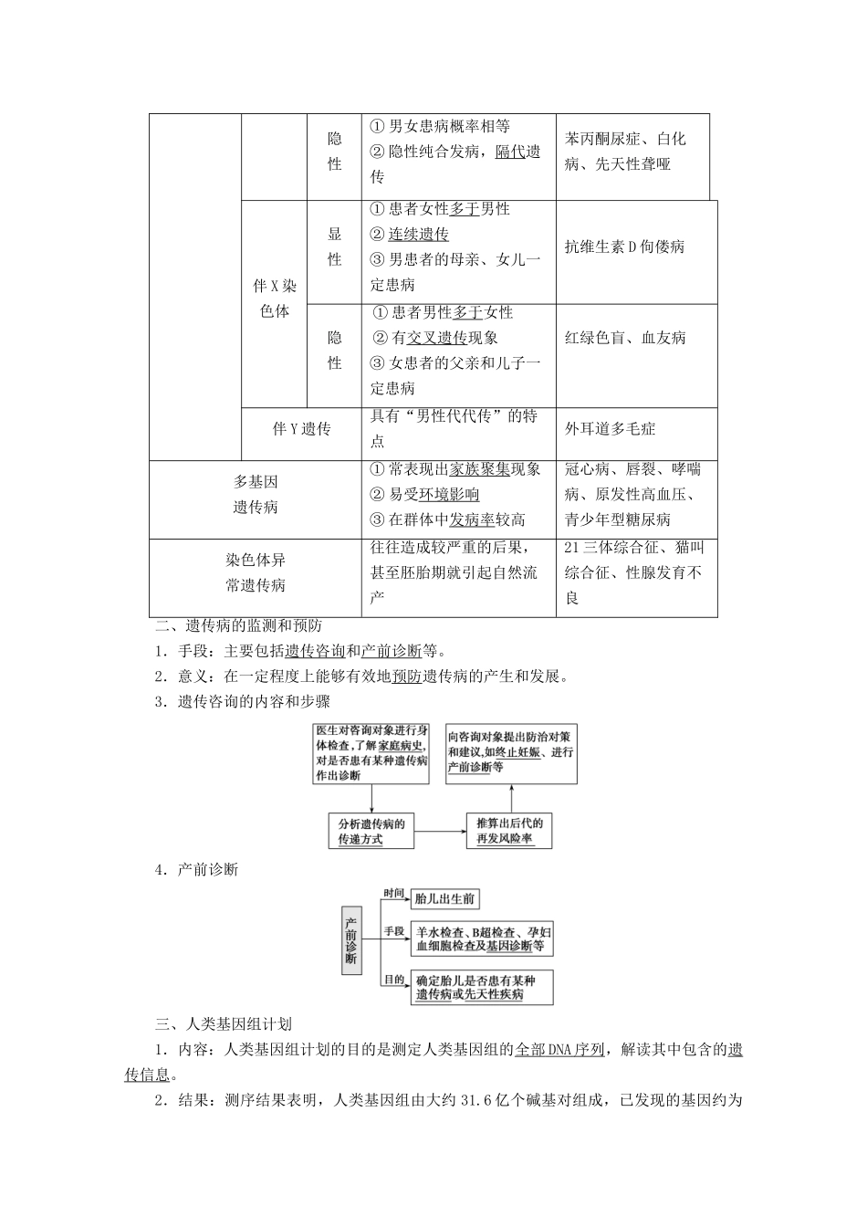 高考生物一轮复习 第五单元 遗传的基本规律 第四讲 人类遗传病学案 新人教版-新人教版高三全册生物学案_第2页