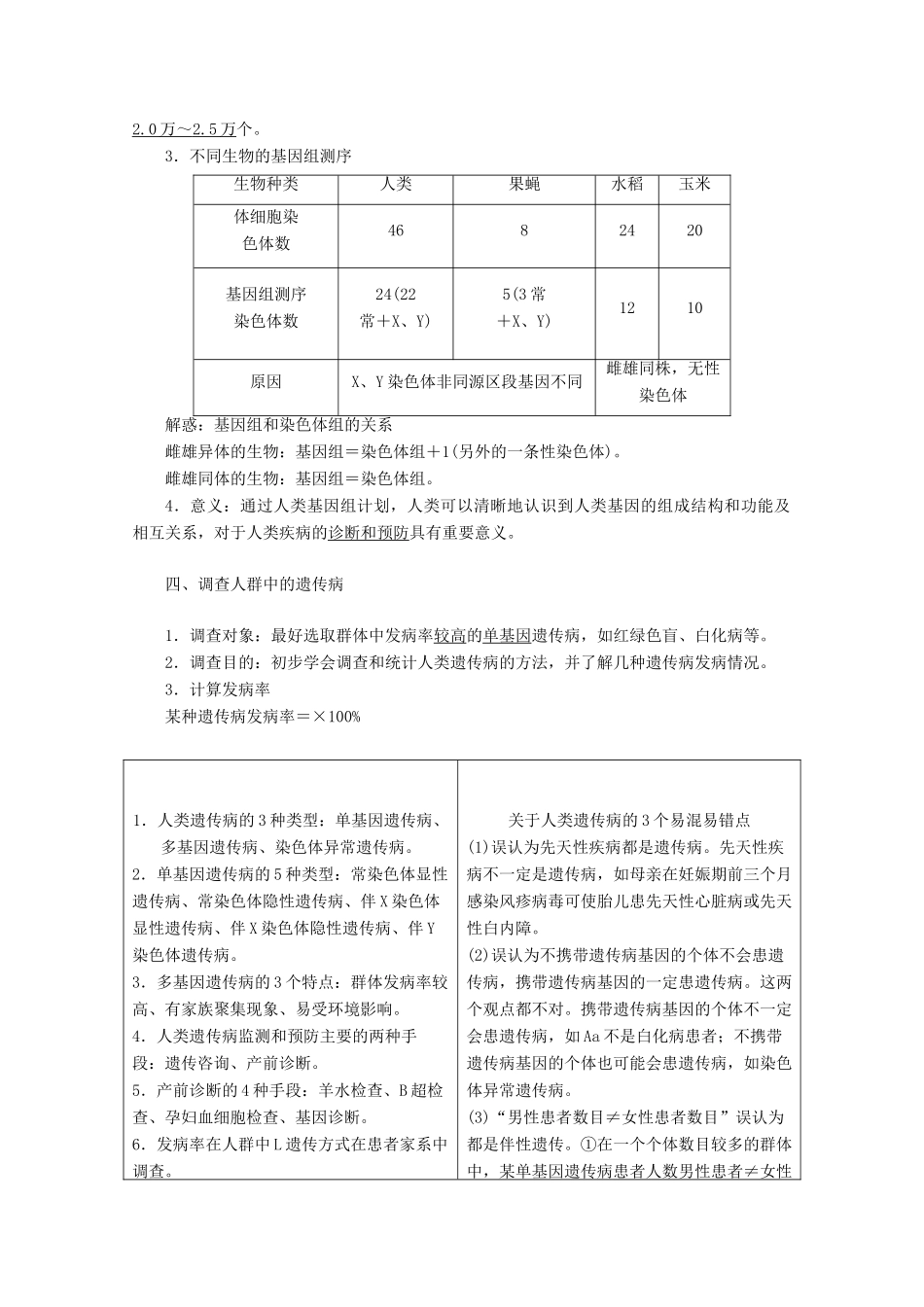 高考生物一轮复习 第五单元 遗传的基本规律 第四讲 人类遗传病学案 新人教版-新人教版高三全册生物学案_第3页