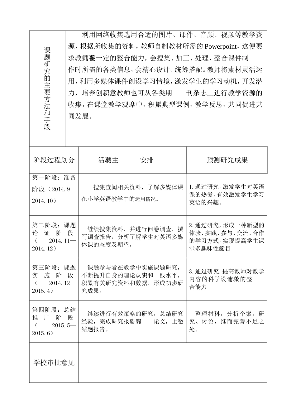 浅谈多媒体课题方案表_第2页