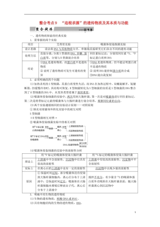 高考生物大二轮复习 第01部分 专题04 生命系统的遗传、变异、进化 整合考点09“追根求源”的遗传物质及其本质与功能学案-人教版高三全册生物学案