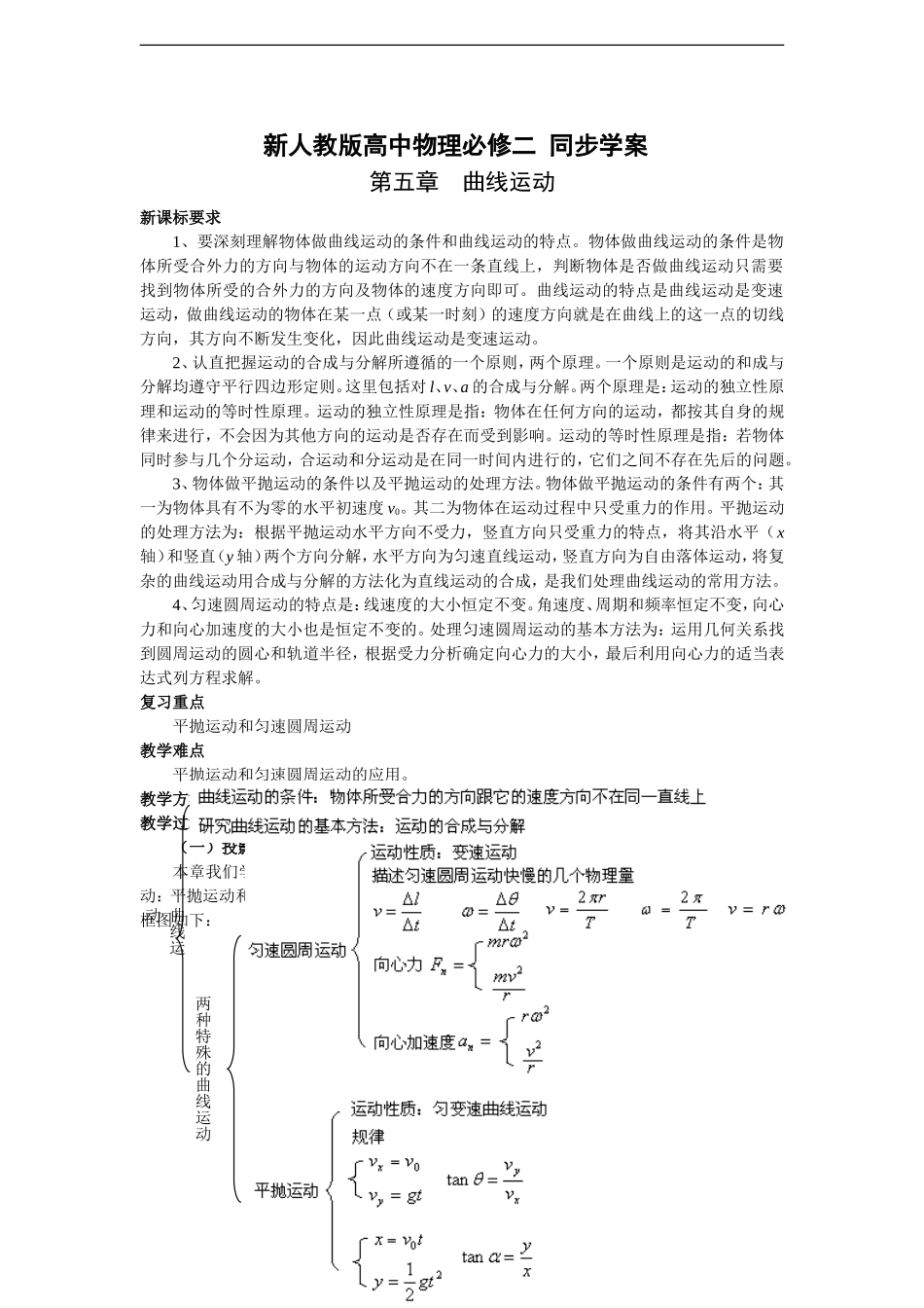 高二物理曲线运动学案导学_第1页
