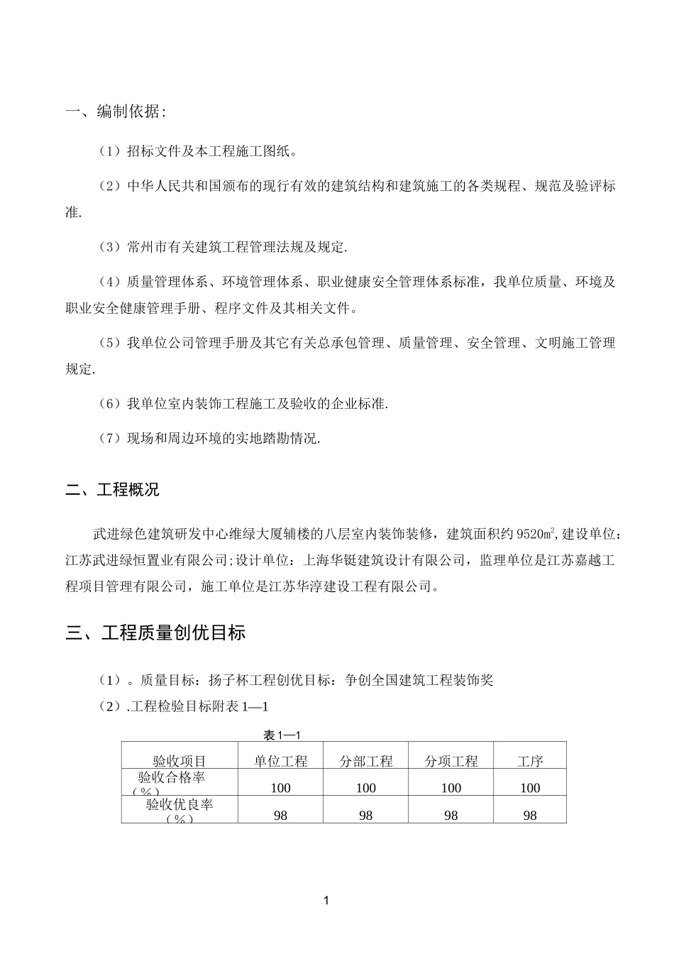 装饰工程创优方案_第1页