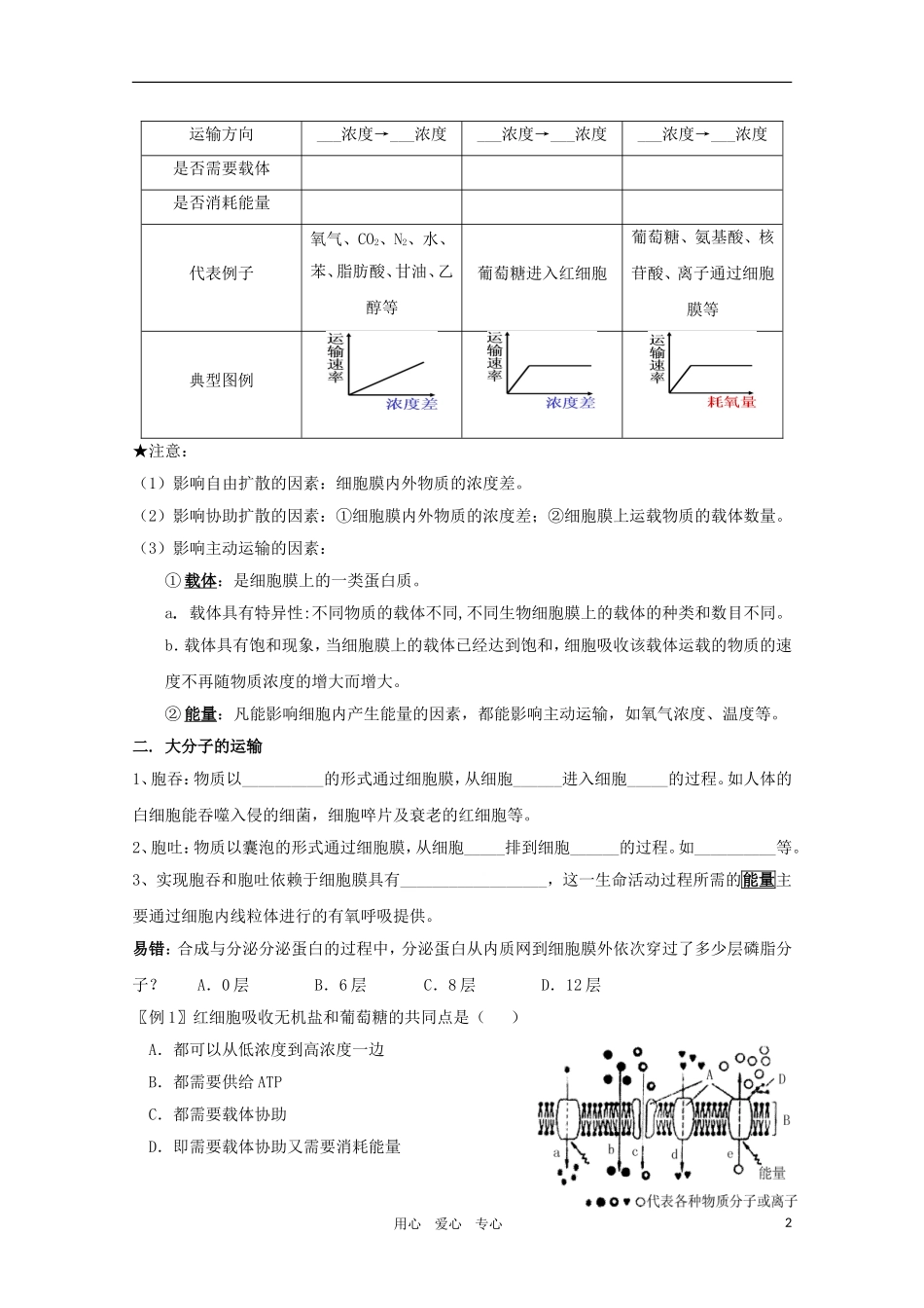 高一生物 4.3《物质跨膜运输的方式》学案 新人教版必修1_第2页
