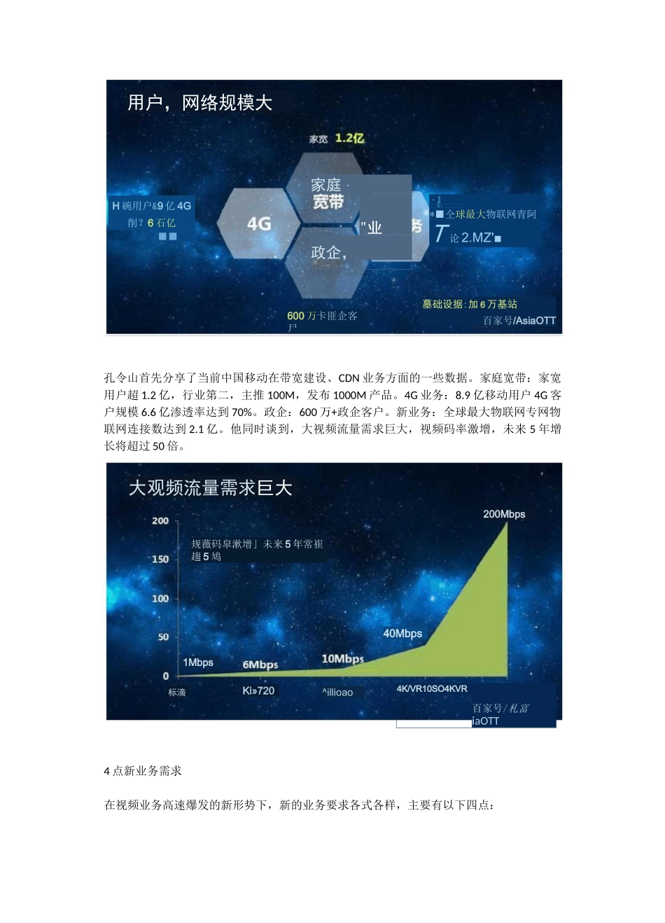 中国移动CDN介绍_第2页