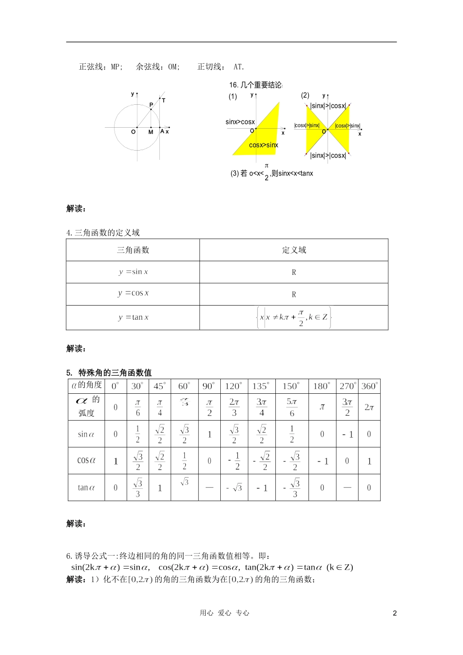 北京第十八中学高三数学第一轮复习 37 三角函数的概念-三角函数的定义（2）教学案（教师版）_第2页