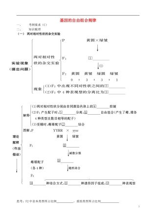 高中生物 5.1 基因的自由组合定律学案 新人教版必修2-新人教版高一必修2生物学案