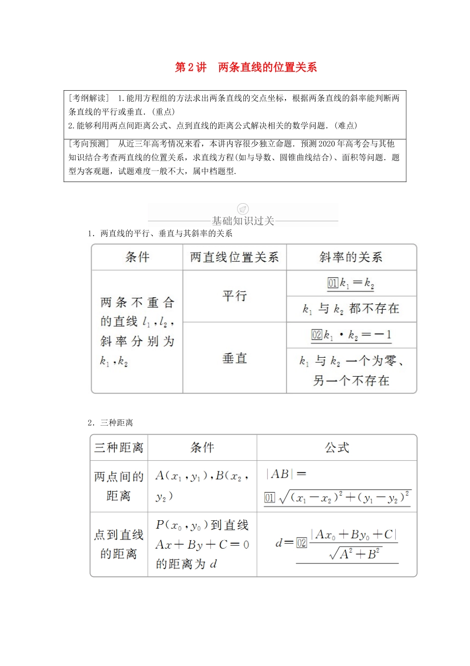 高考数学一轮复习 第8章 平面解析几何 第2讲 两条直线的位置关系讲义 理（含解析）-人教版高三全册数学教案_第1页