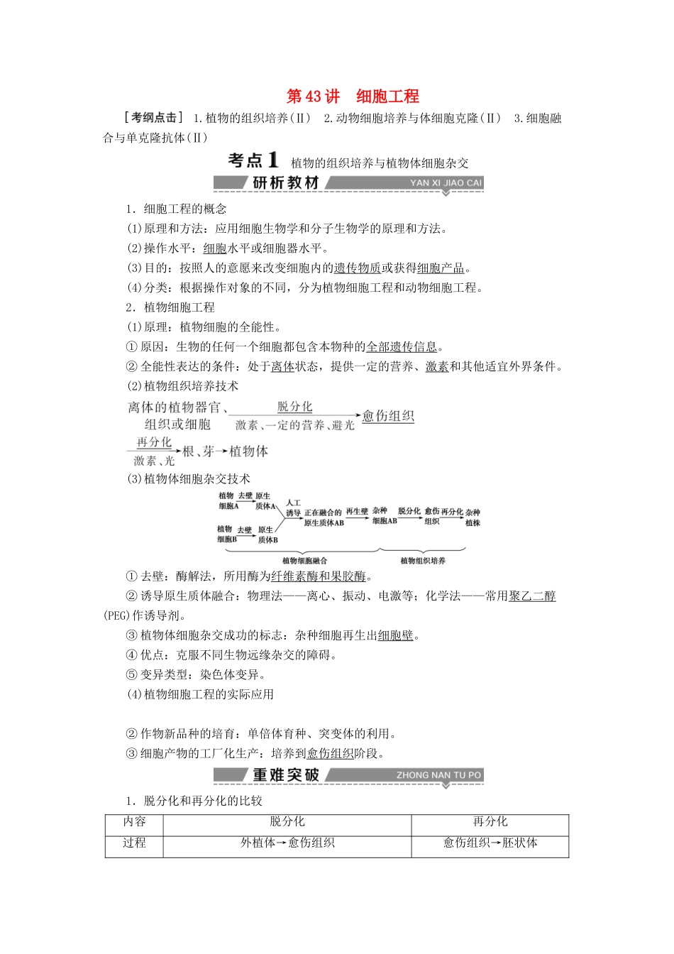 （全国）高考生物大一轮复习 第十二单元 现代生物科技专题 第43讲 细胞工程学案-人教版高三全册生物学案_第1页