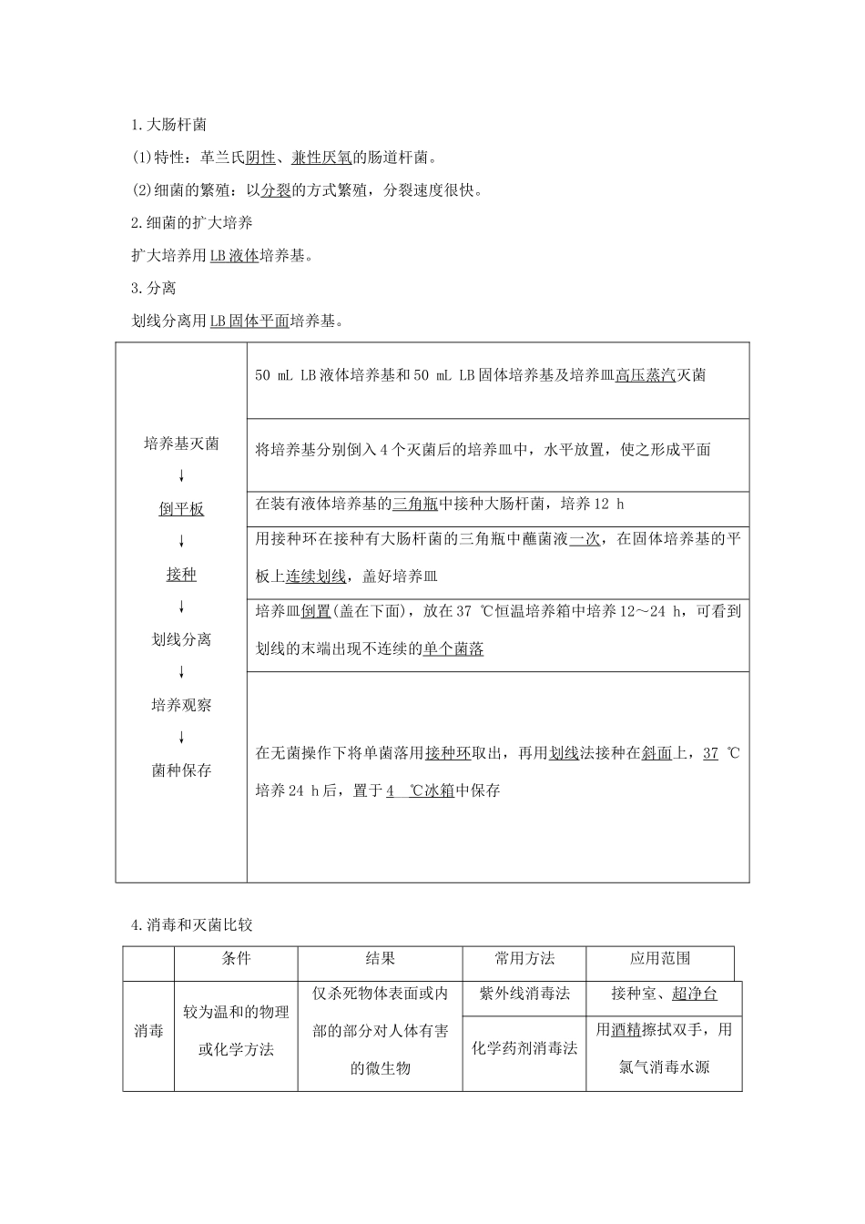 （浙江专版）高考生物一轮复习 第29讲 微生物的利用、浅尝现代生物技术学案-人教版高三全册生物学案_第2页