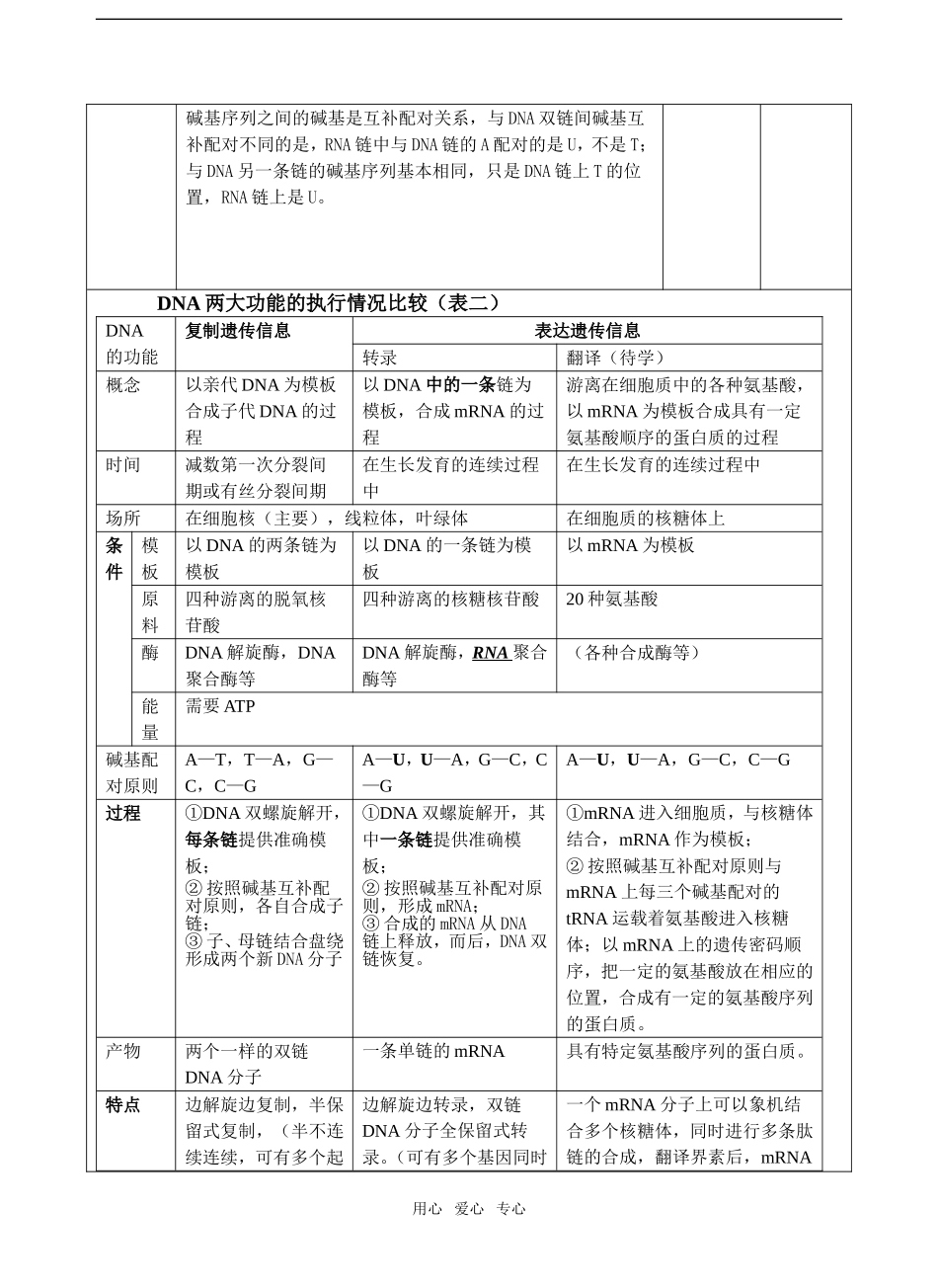 第四章 基因的表达  第4.1节 基因指导蛋白质的合成_第3页