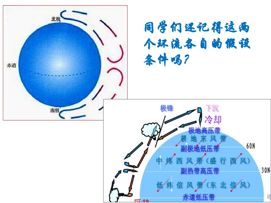 （人教版）北半球冬夏季气压中心和季风气候_第2页