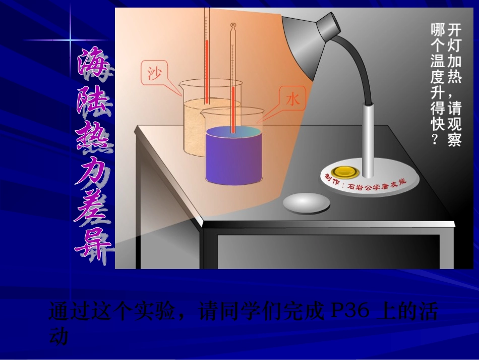 （人教版）北半球冬夏季气压中心和季风气候_第3页