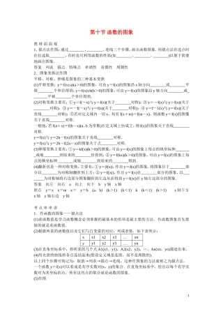 高考数学 第十节 函数的图象教材