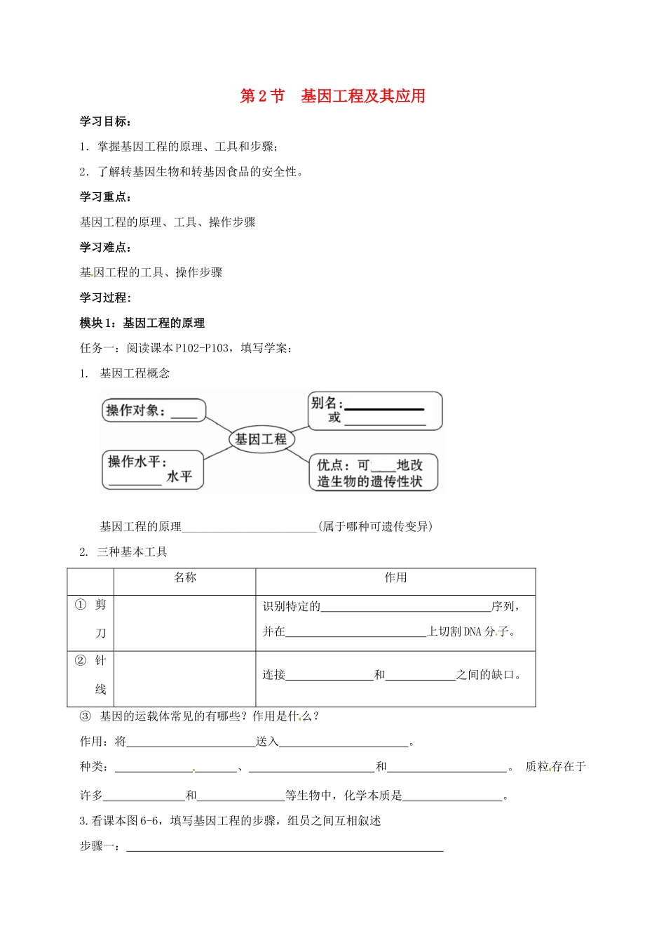 高中生物 6.2基因工程导学案 新人教版必修2-新人教版高一必修2生物学案_第1页