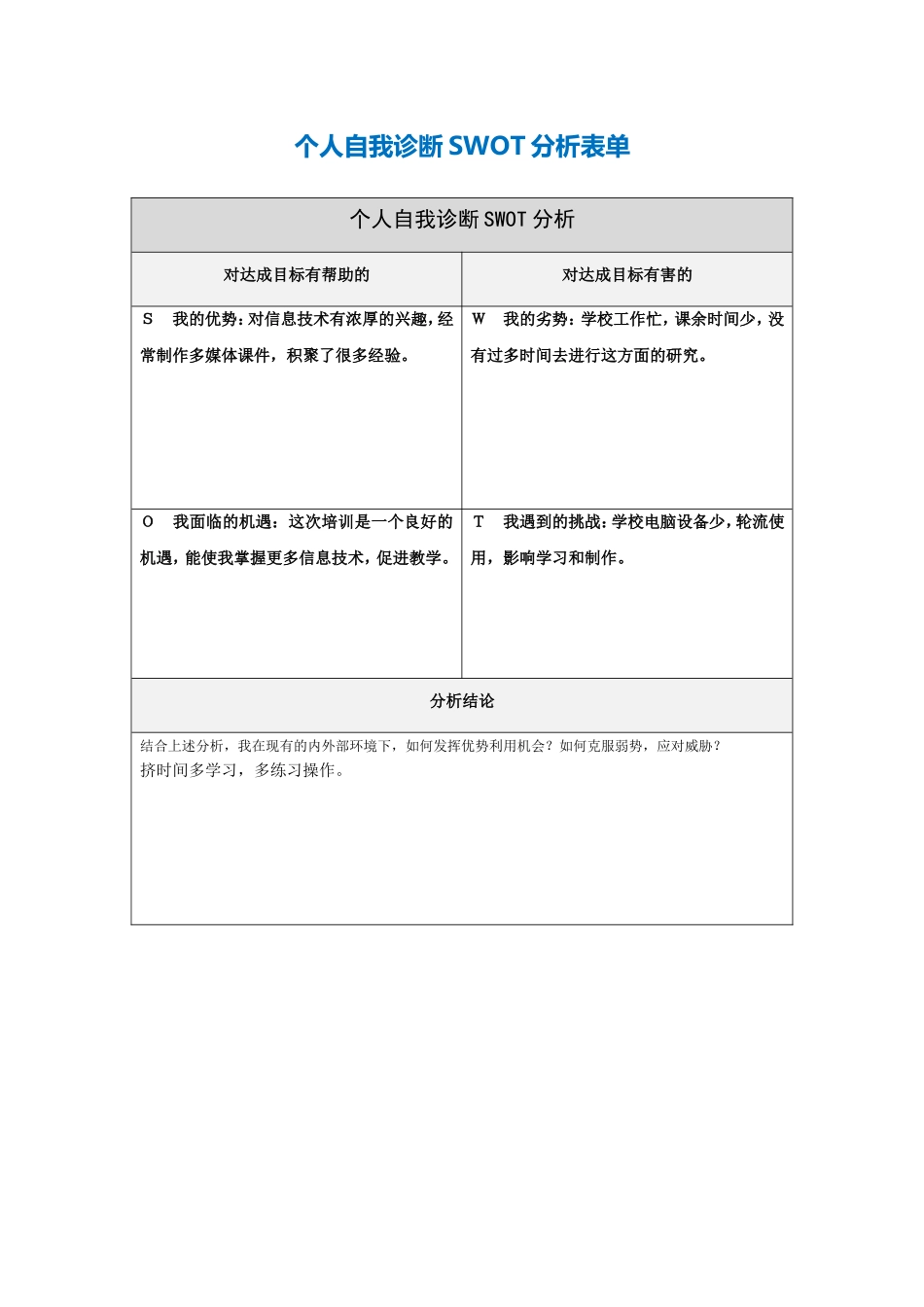 陈豪个人自我诊断SWOT分析表_第1页