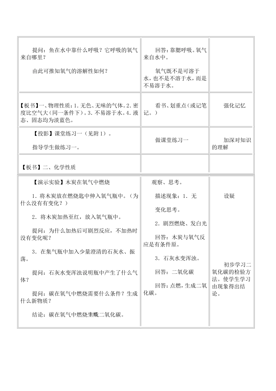 第一节氧气的性质和用途_第2页