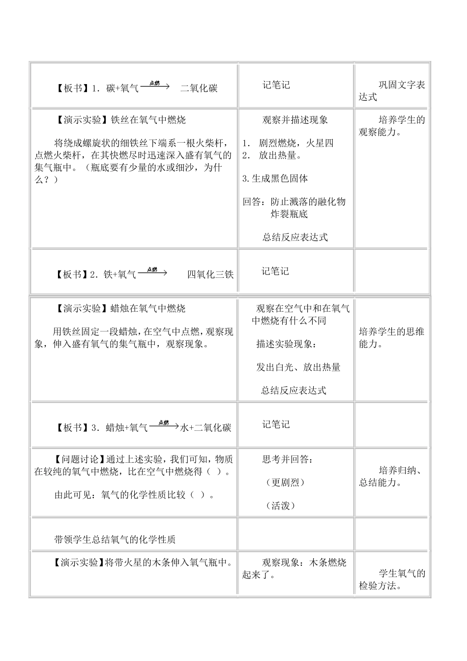 第一节氧气的性质和用途_第3页