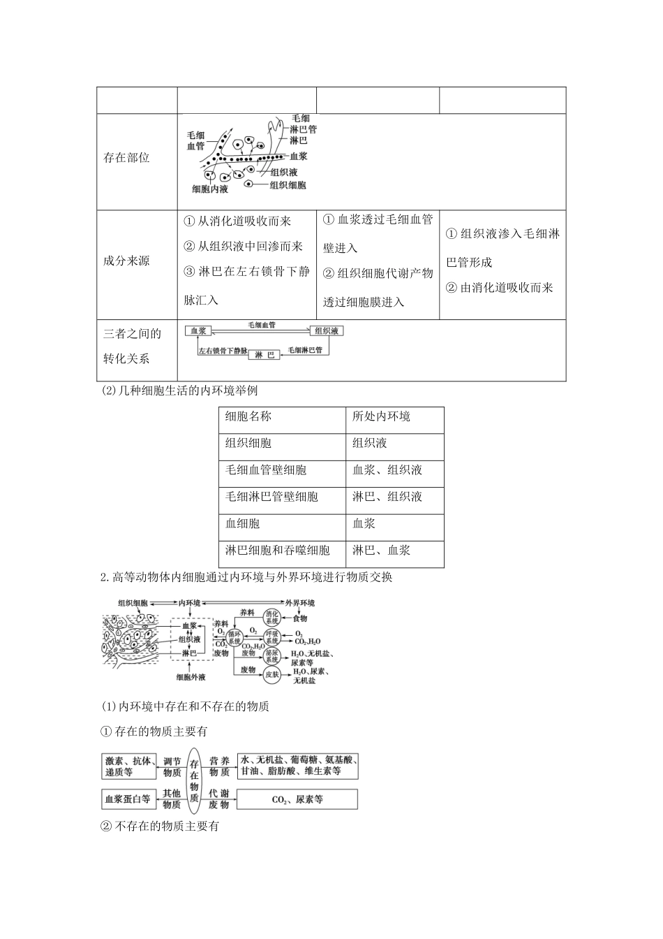 高考生物总复习 第8单元 第25讲 人体的内环境与稳态学案-人教版高三全册生物学案_第3页