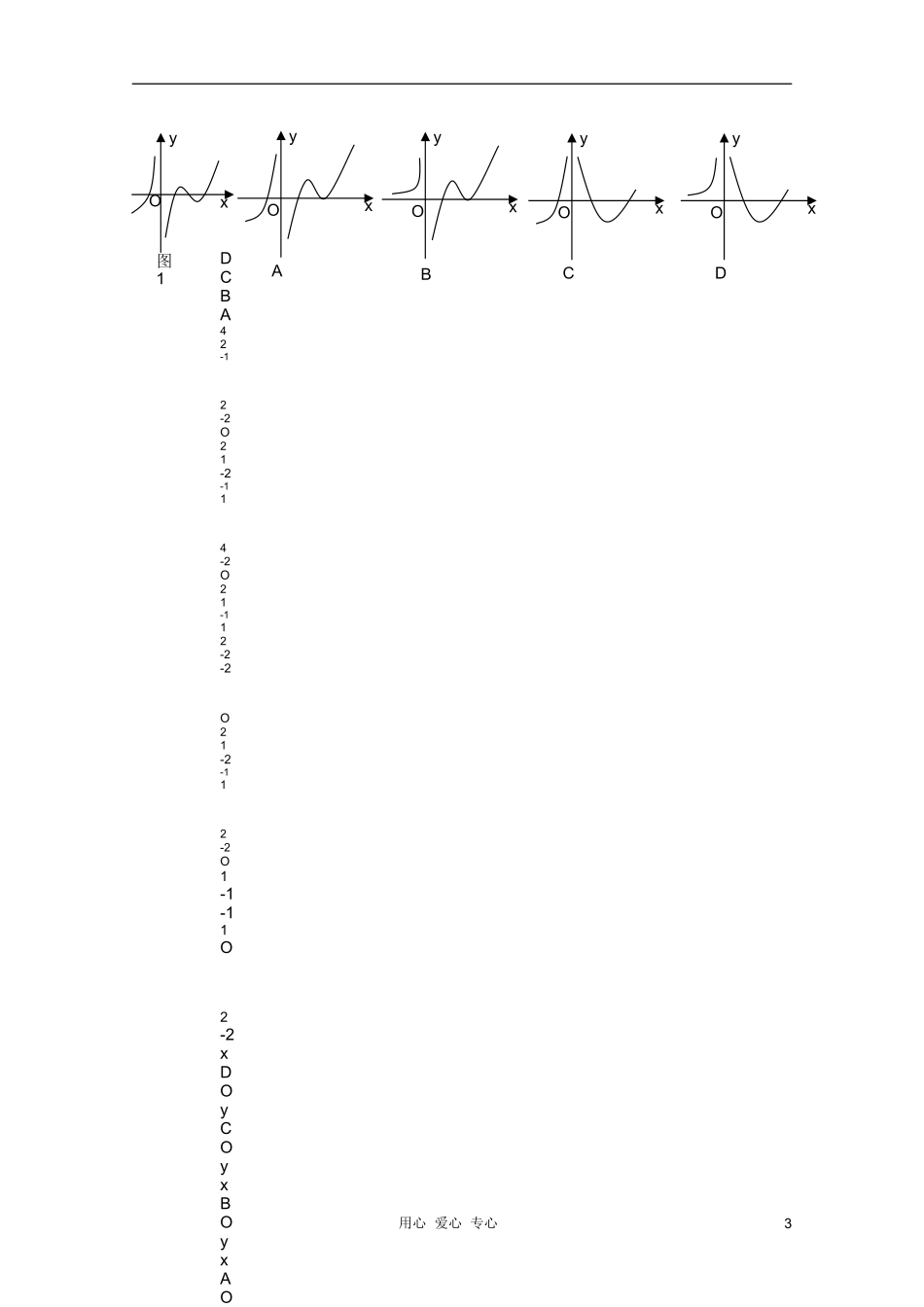 北京第十八中学高三数学第一轮复习 32 导数的应用（1）---单调性教案（学生版）_第3页