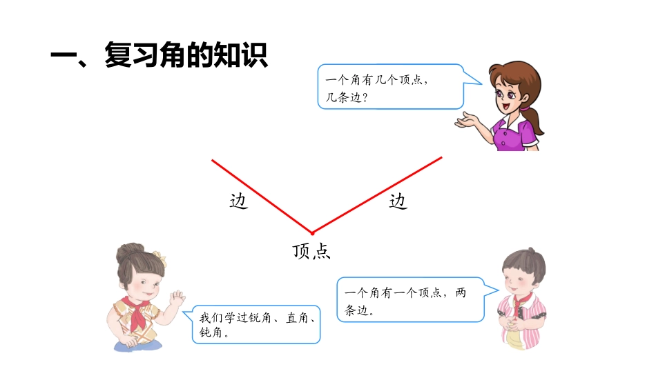 复习角与时间_第2页