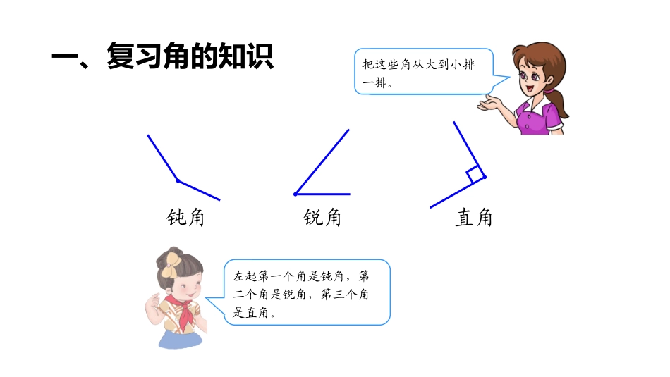 复习角与时间_第3页