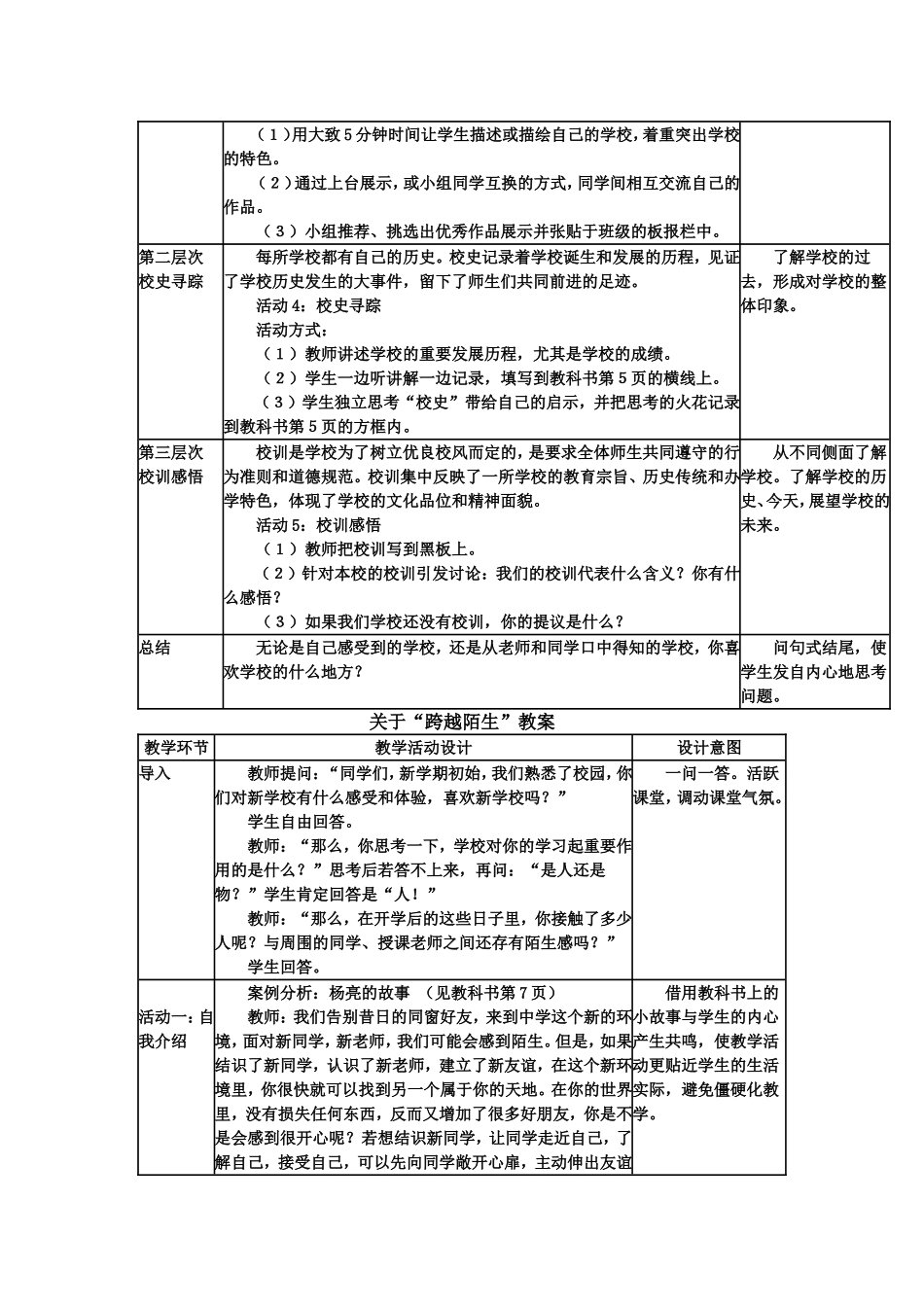 第一课、走进中学教案_第2页