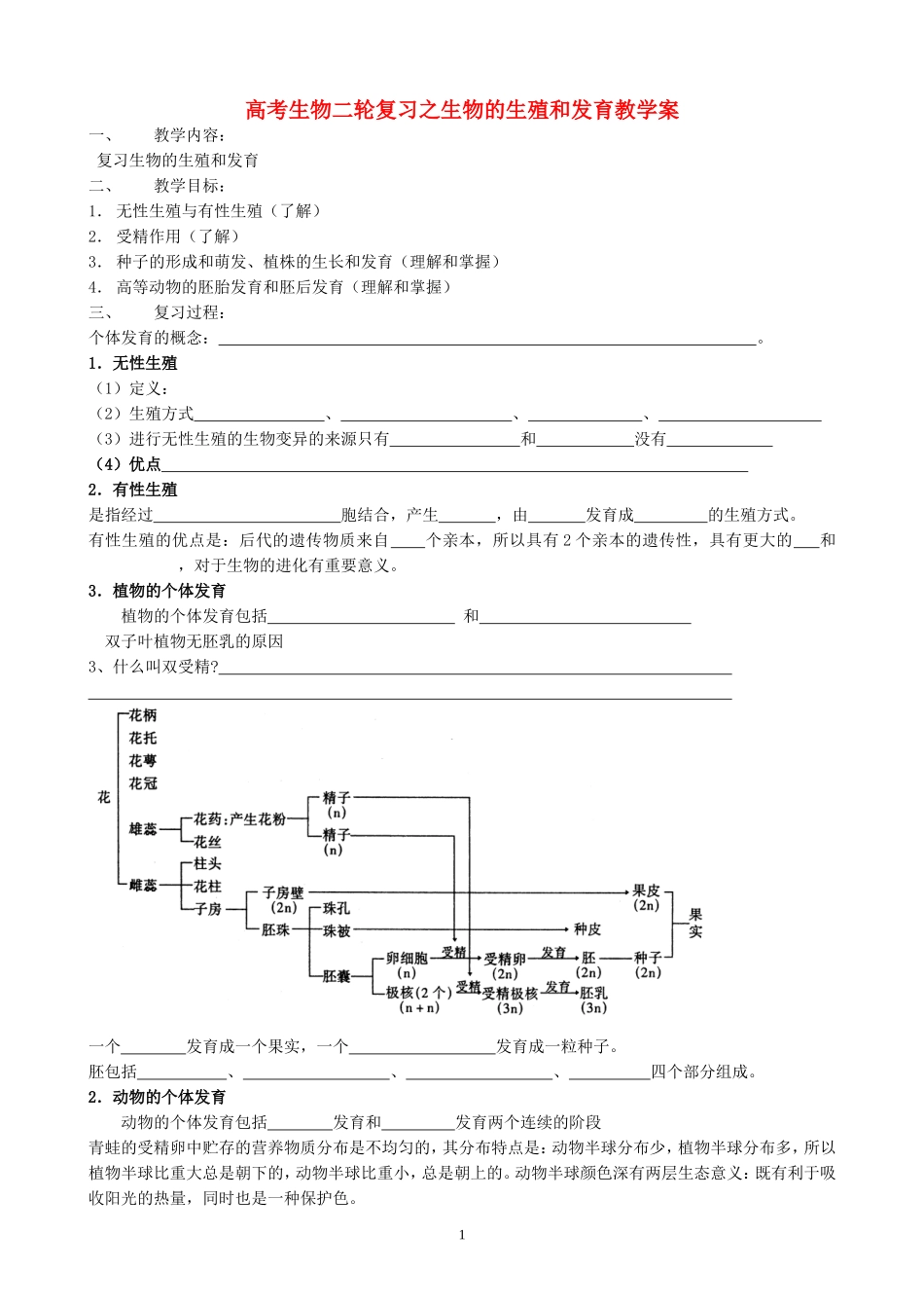 高考生物二轮复习之生物的生殖和发育教学案_第1页