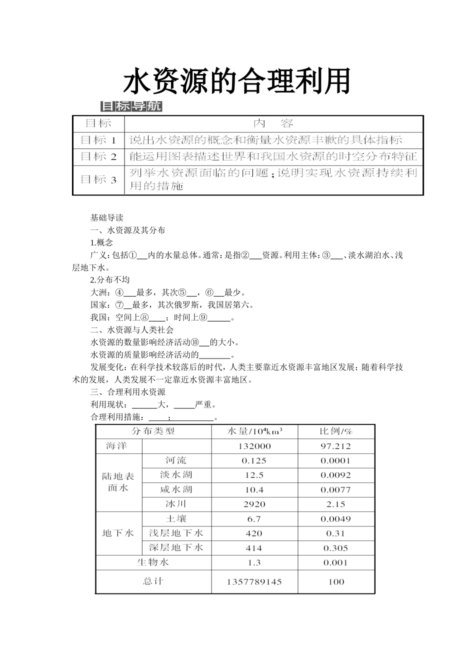 第三讲水资源的合理利用_第1页