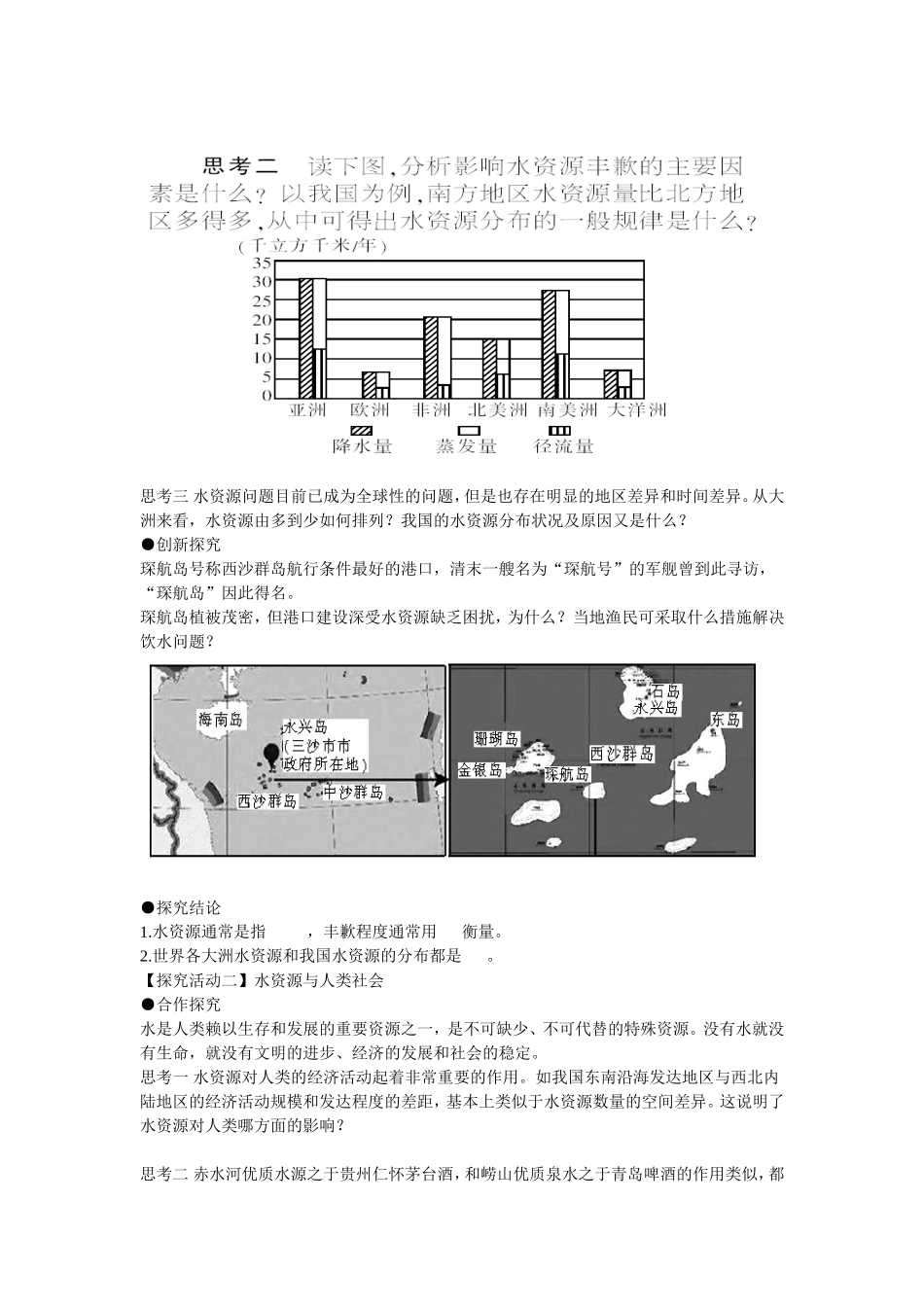 第三讲水资源的合理利用_第2页