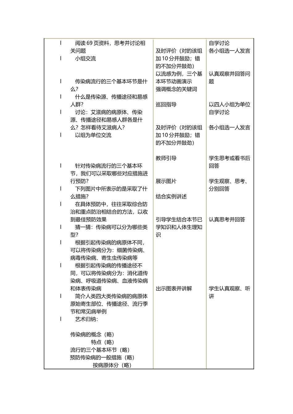 传染病以及预防教学设计_第2页