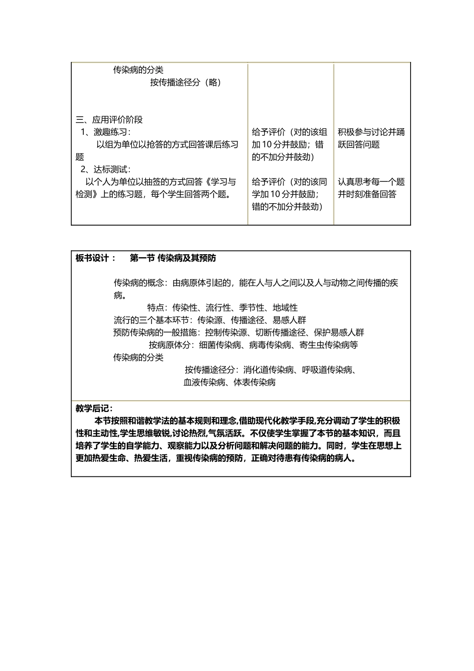 传染病以及预防教学设计_第3页