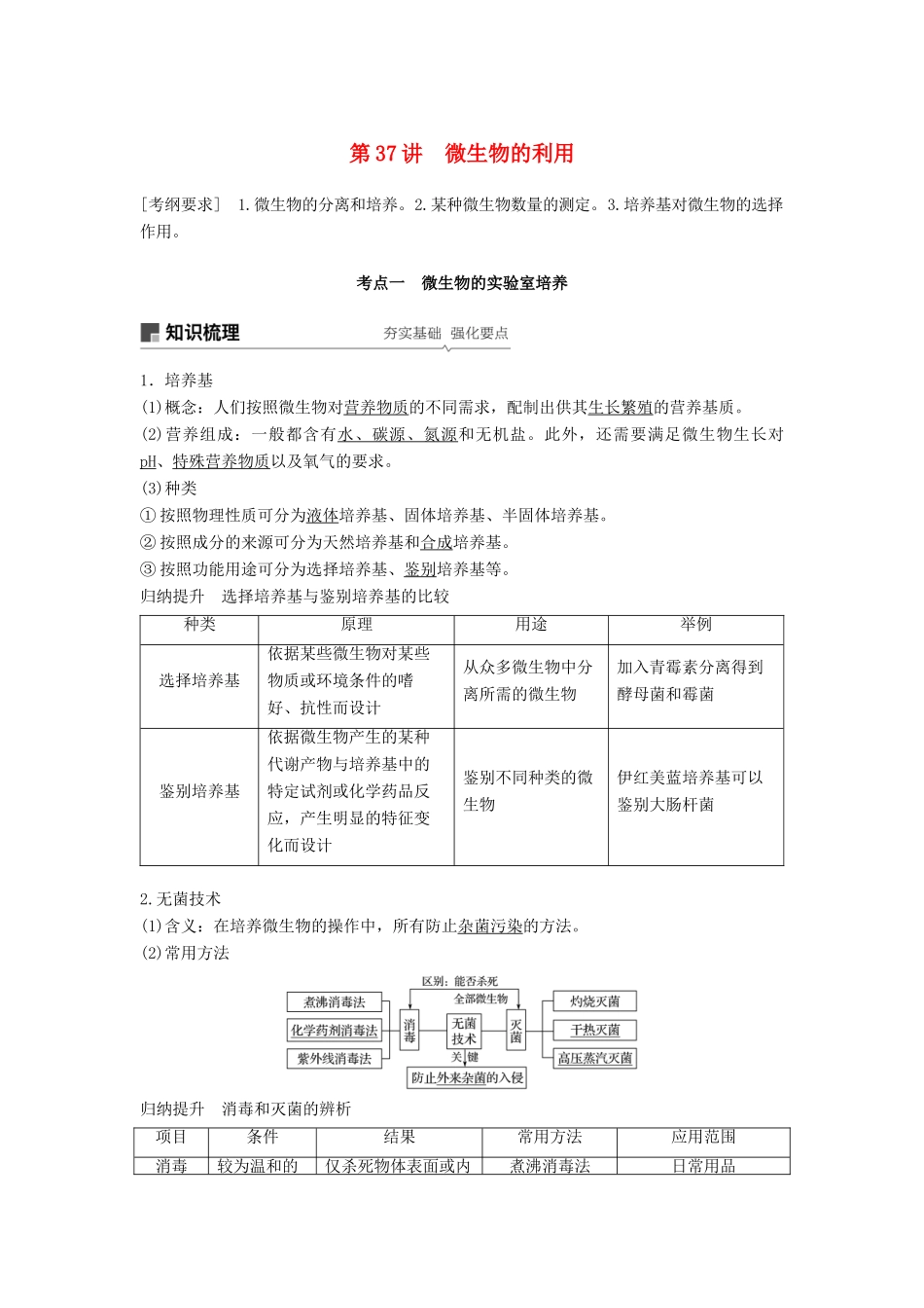 高考生物大一轮复习 第十一单元 生物技术实践 第37讲 微生物的利用学案-人教版高三全册生物学案_第1页