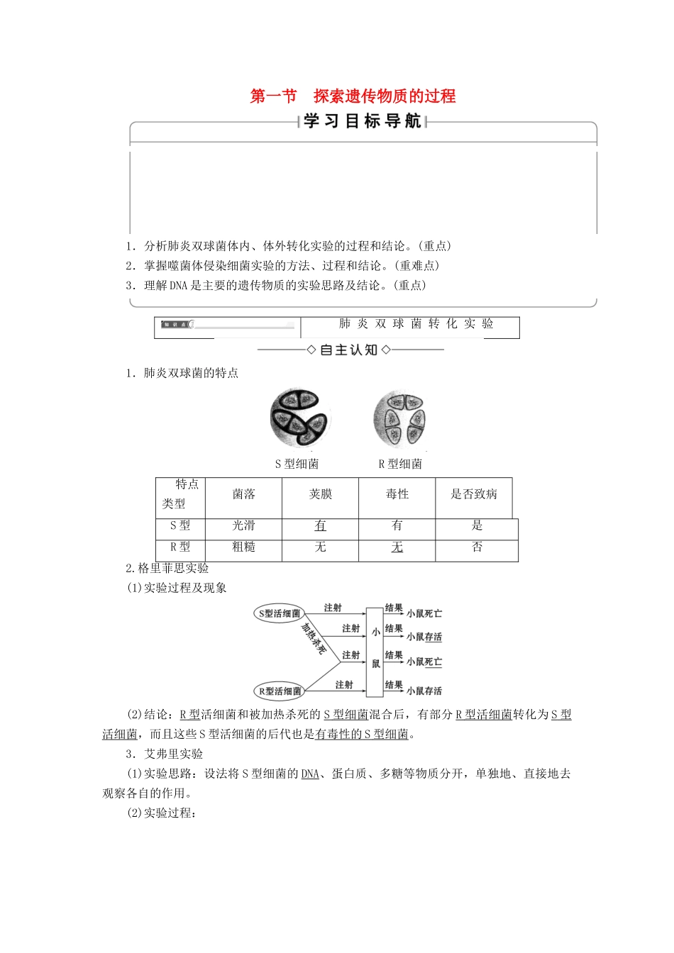 高中生物 第4章 遗传的分子基础 第1节 探索遗传物质的过程学案 苏教版必修2-苏教版高二必修2生物学案_第1页