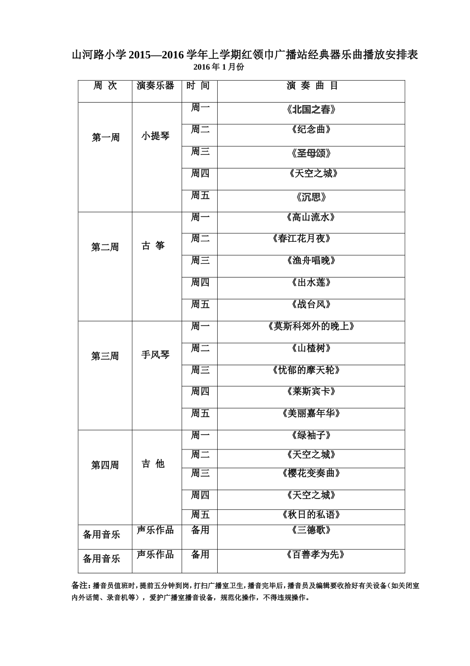 红领巾器乐曲播放安排表_第2页