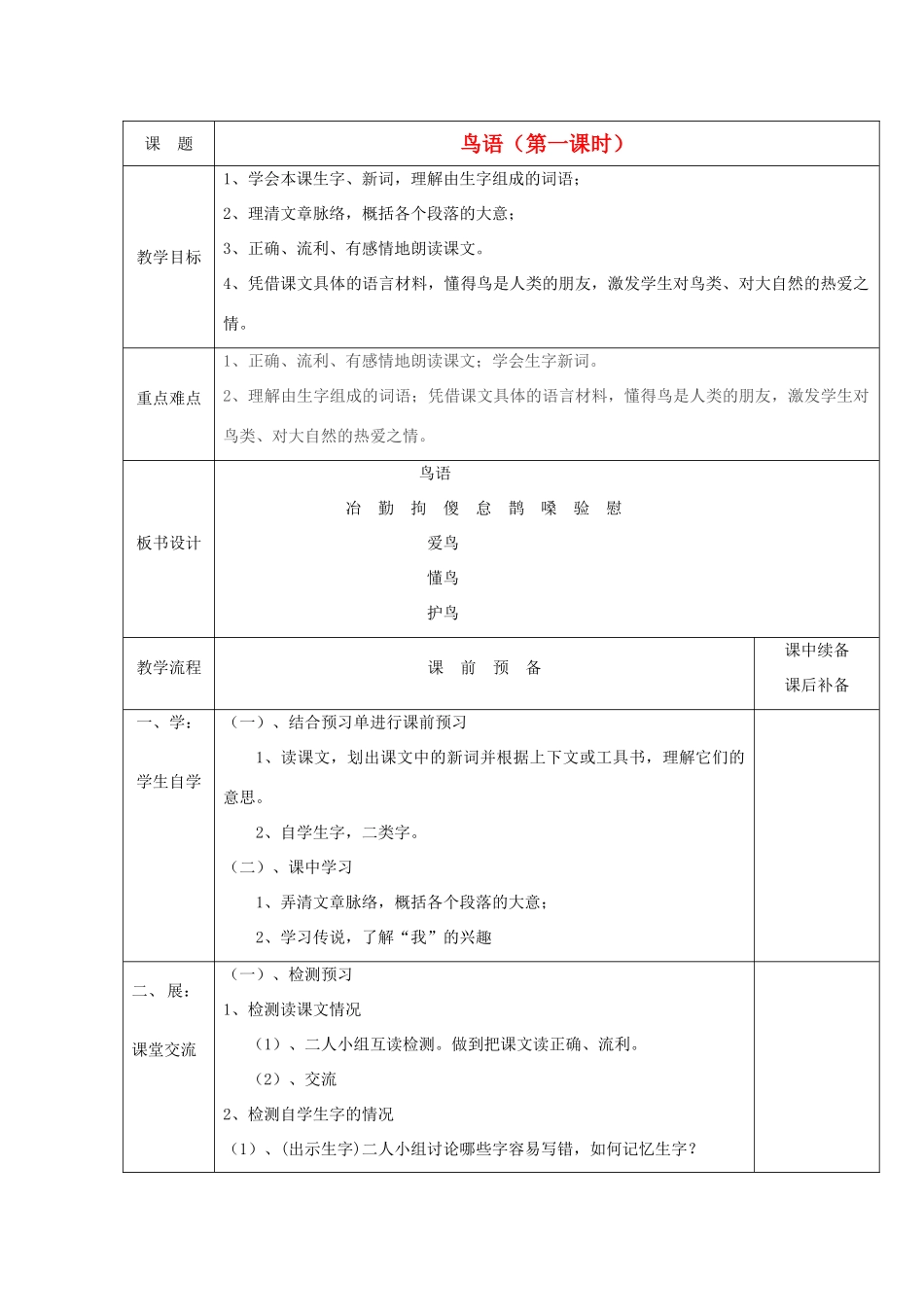 春四年级语文下册《鸟语》教案 沪教版-沪教版小学四年级下册语文教案_第1页