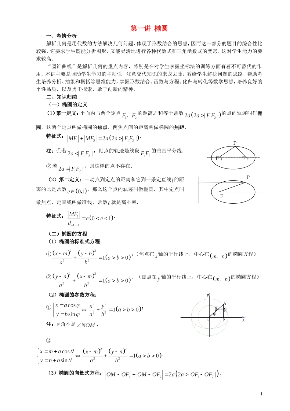 高三数学一轮复习 第1讲 椭圆教案-人教版高三全册数学教案_第1页