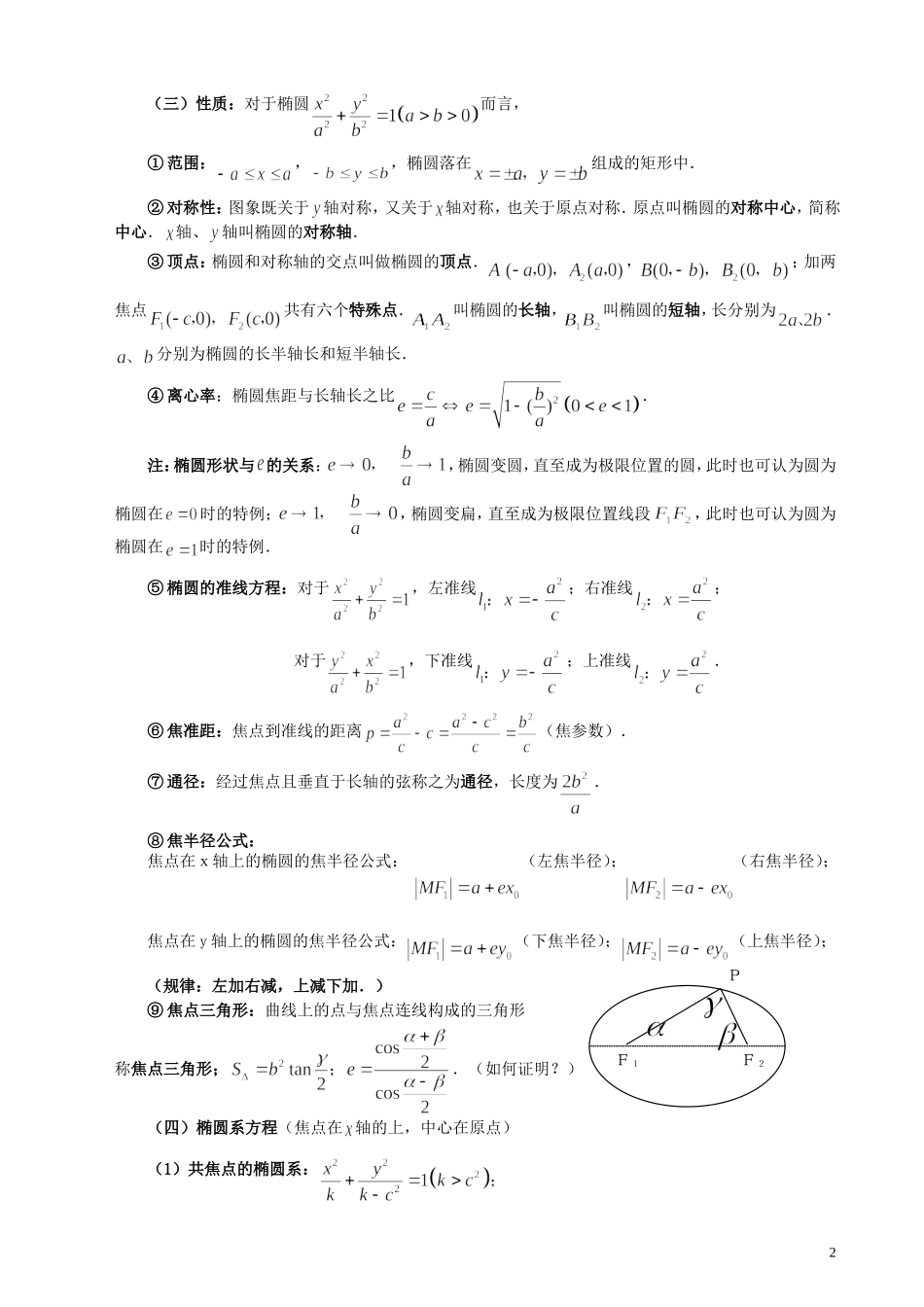 高三数学一轮复习 第1讲 椭圆教案-人教版高三全册数学教案_第2页