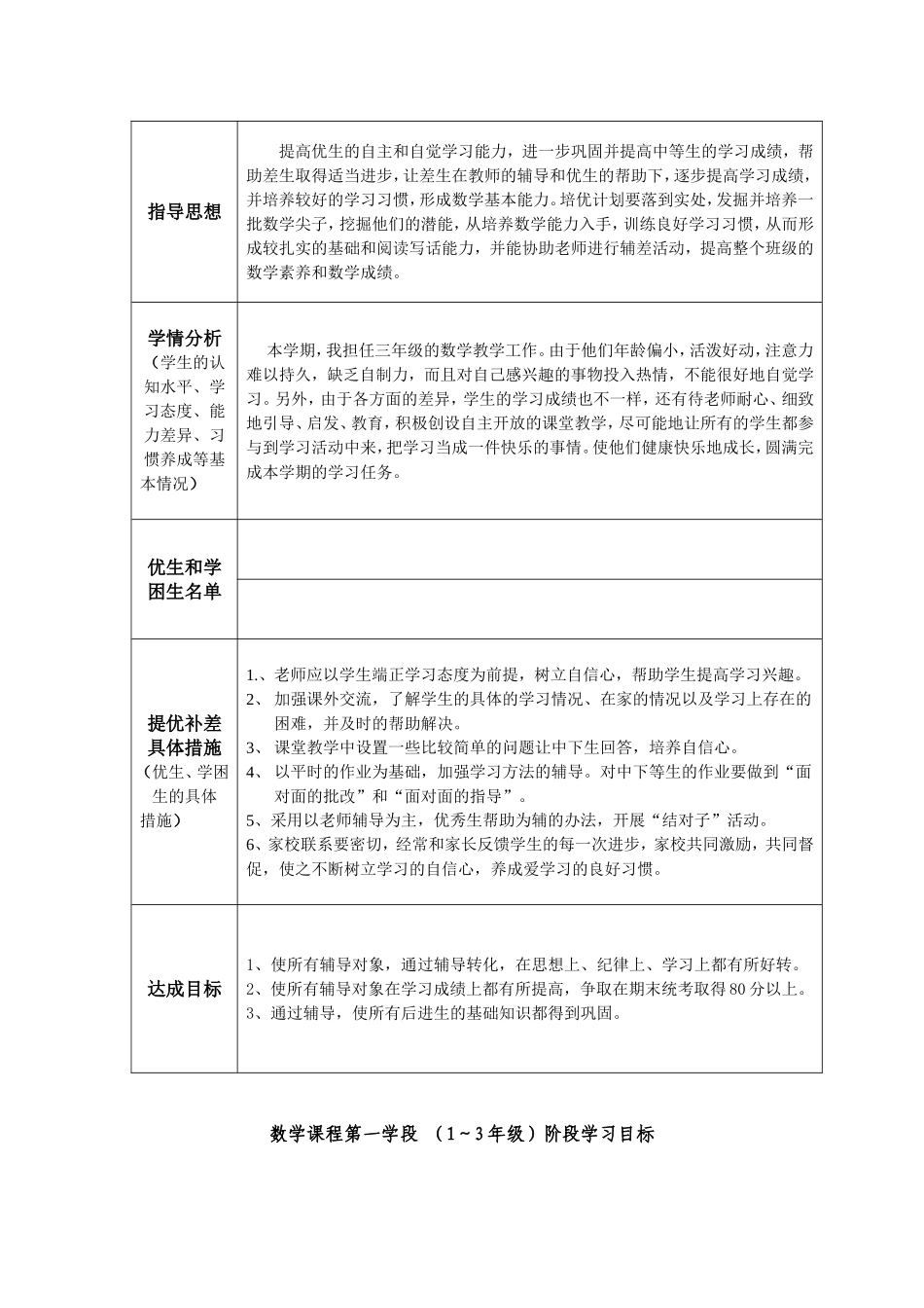 三上计划表、进度表、学段目标、提优补差_第2页