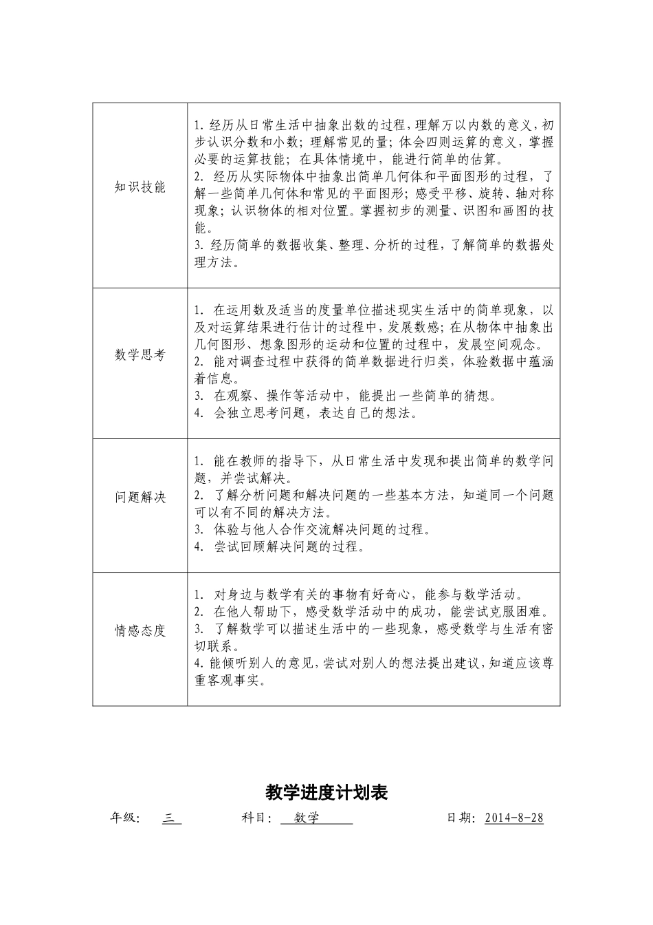三上计划表、进度表、学段目标、提优补差_第3页