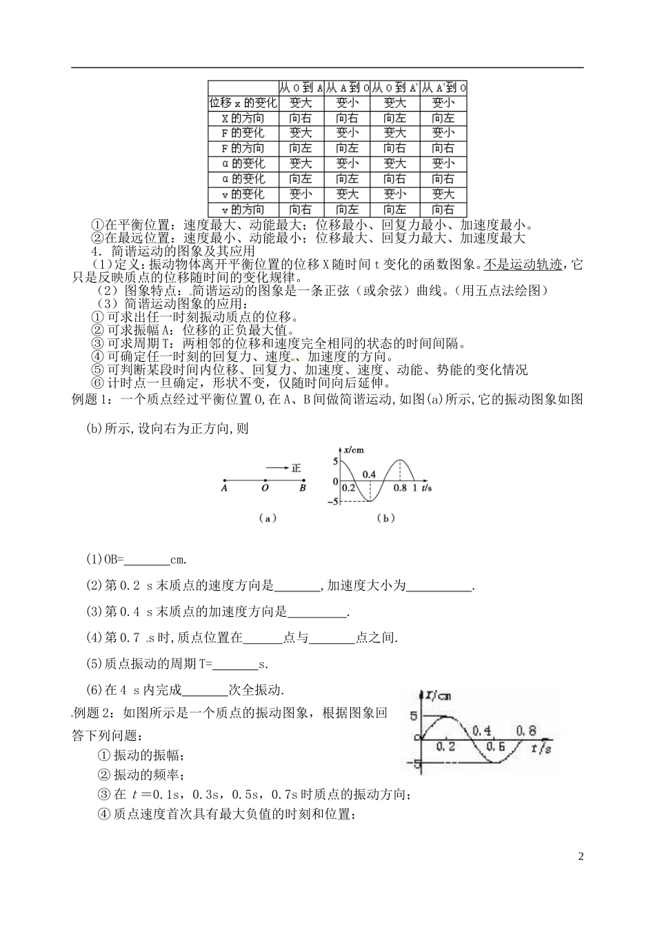 福建省晋江市首峰中学高中物理 简谐运动学案 新人教版选修3_第2页